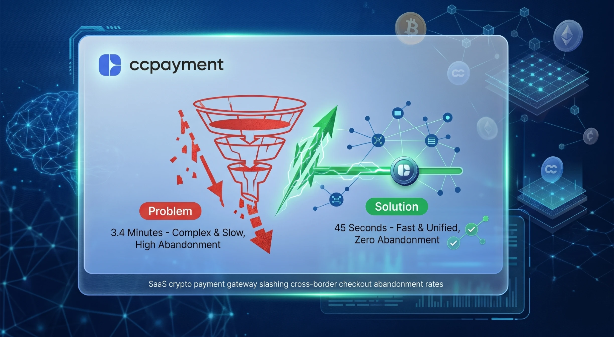 How to Fix Payment Failures Permanently on Your Ecommerce Website